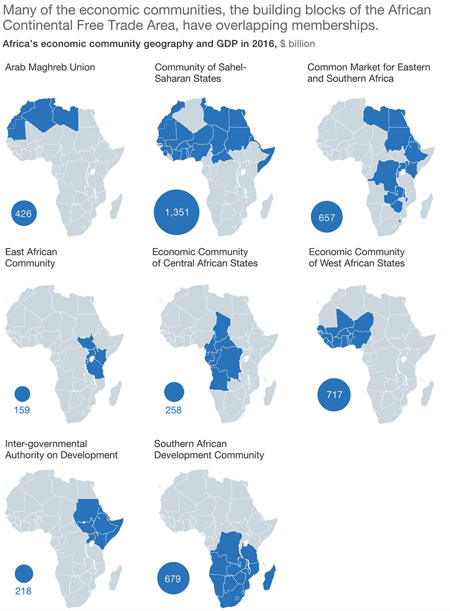 Africa free trade area