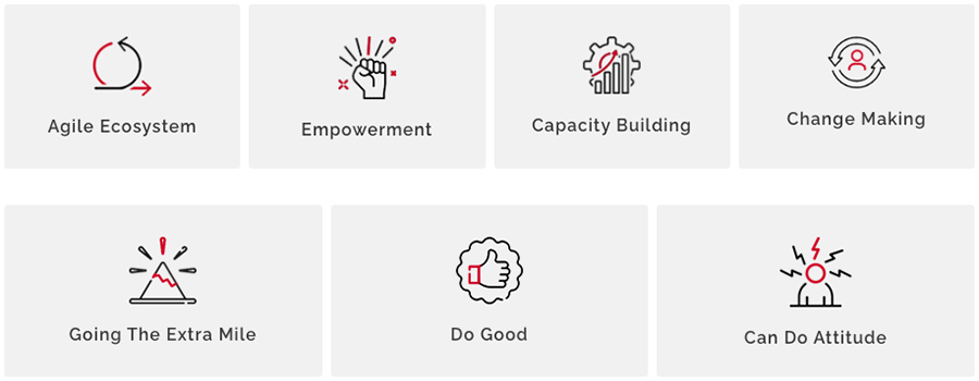 Qantara Sports - Be part of our team