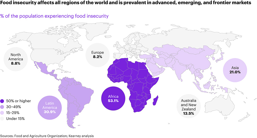 More than half of Africa’s population is food insecure More than half of Africa’s population is food insecure