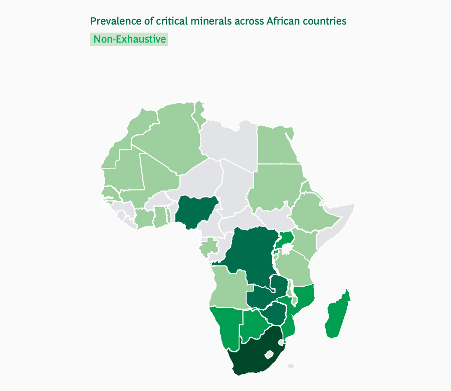 Prevalence of critical minerals across African countries