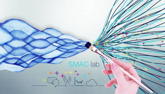 Capgemini launches Social, Mobile, Analytics and Cloud Lab in Australia