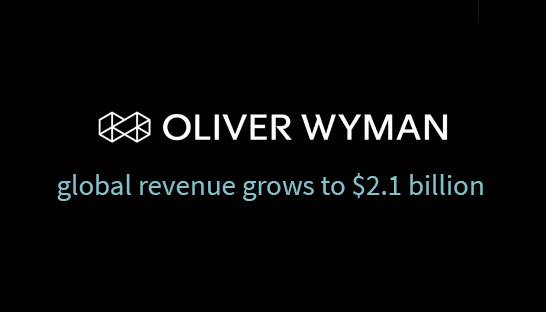 Consulting firm Oliver Wyman books 6% growth to $2.1 billion
