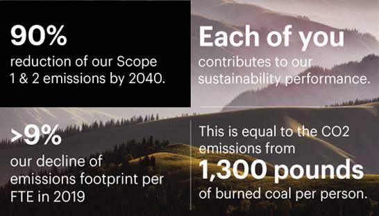 Bain & Company approaches decade of carbon neutral business
