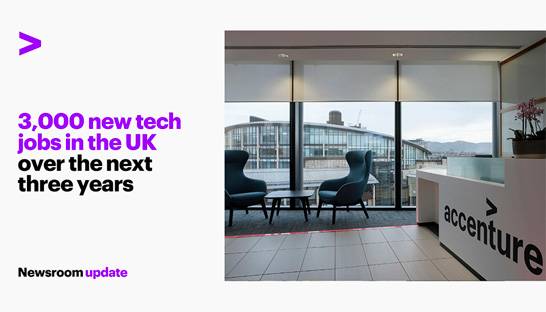 Accenture aims to create 3,000 technology jobs across UK